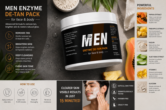 Men Enzyme De-Tan Pack for Face & Body | Professional Tan Removal & Skin Brightening Formula | 50% OFF TODAY