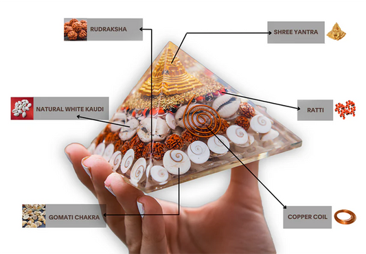 Dhan Laxmi Pyramid (Positive Energy Amplification)