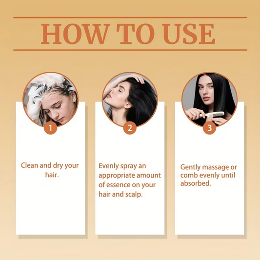 🔥Last day special, 50% off🔥【Grey Hair No Longer Grows】Saffron Essence Spray from White to Black🔥 BUY 1 GET 1 FREE! 🔥